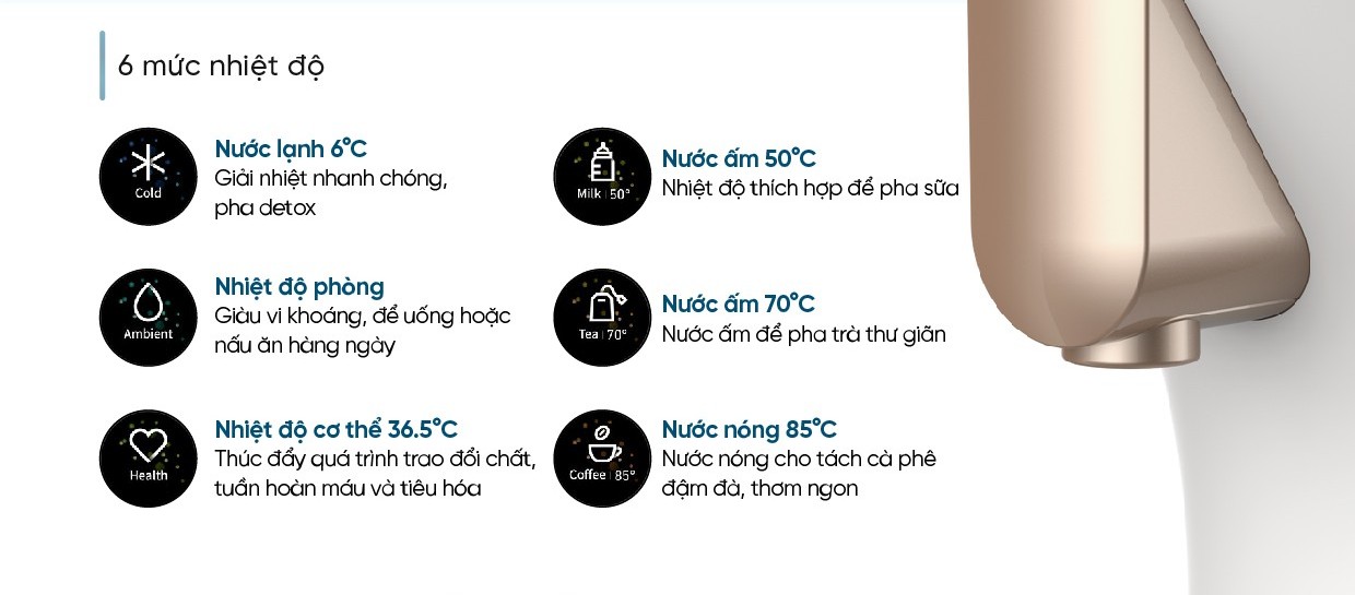 WELLS 182 Catalogue Wells The One 07 3