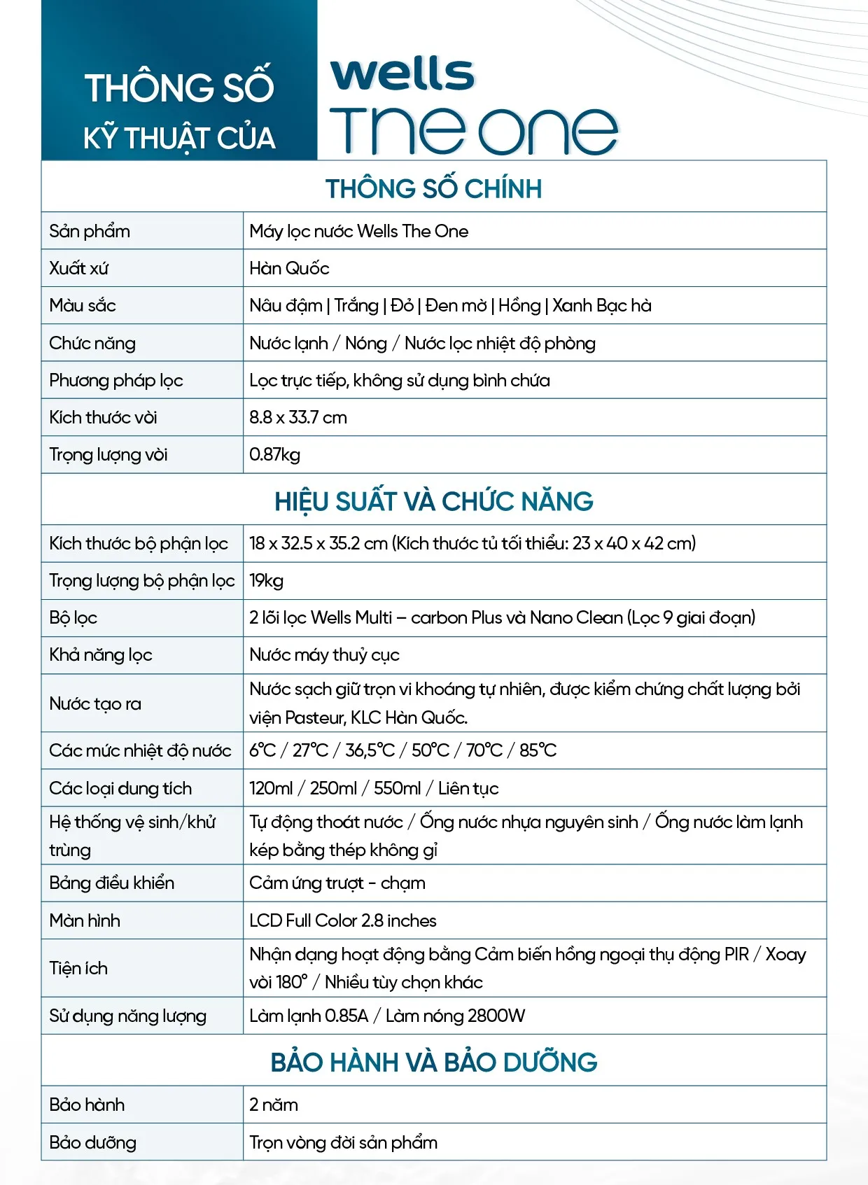 WELLS 182 Catalogue Wells The One 14 11zon