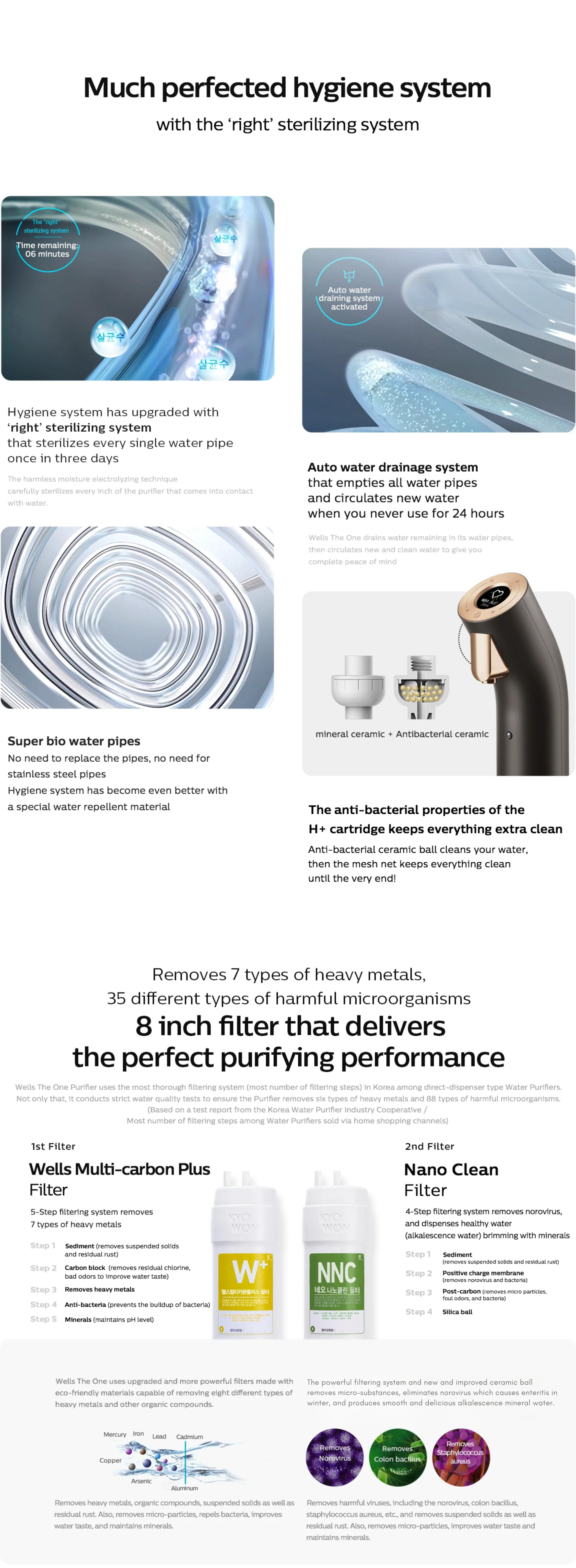 En Wells The One infographic