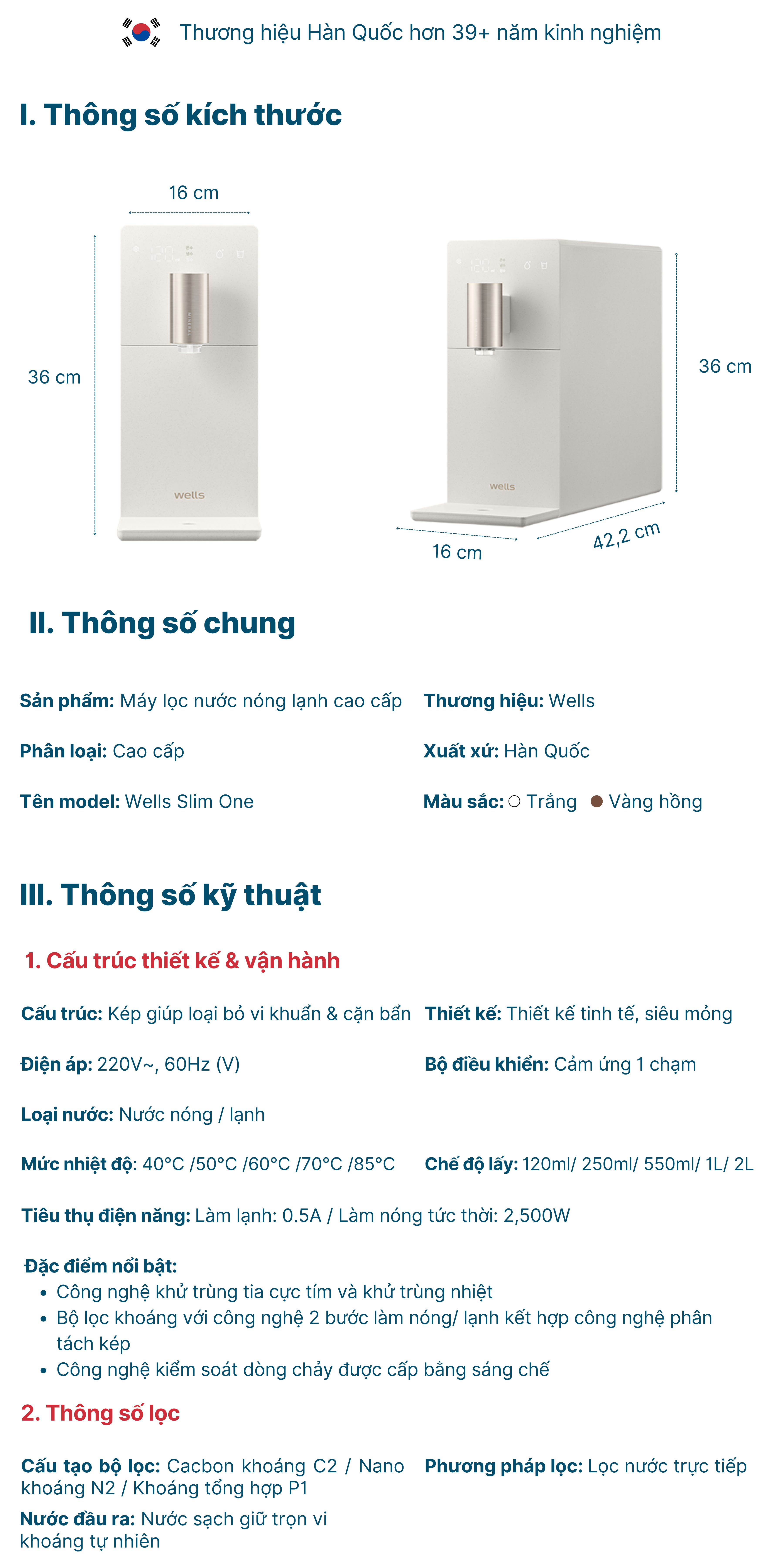 TSKT Wells Slim One 1 1