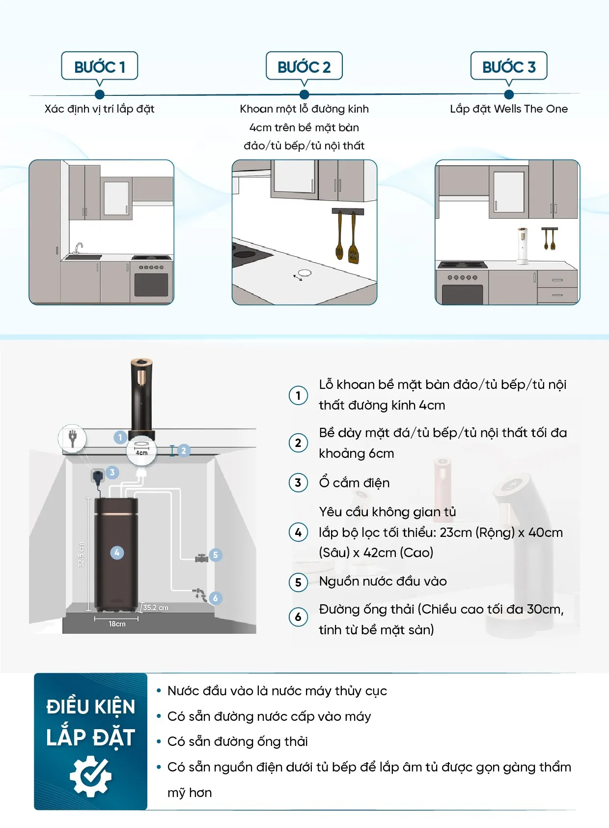 WELLS 182 Catalogue Wells The One 16 11zon