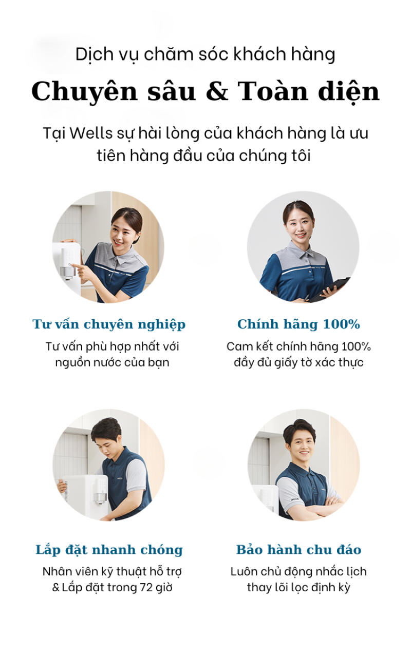 Mô tả (11)