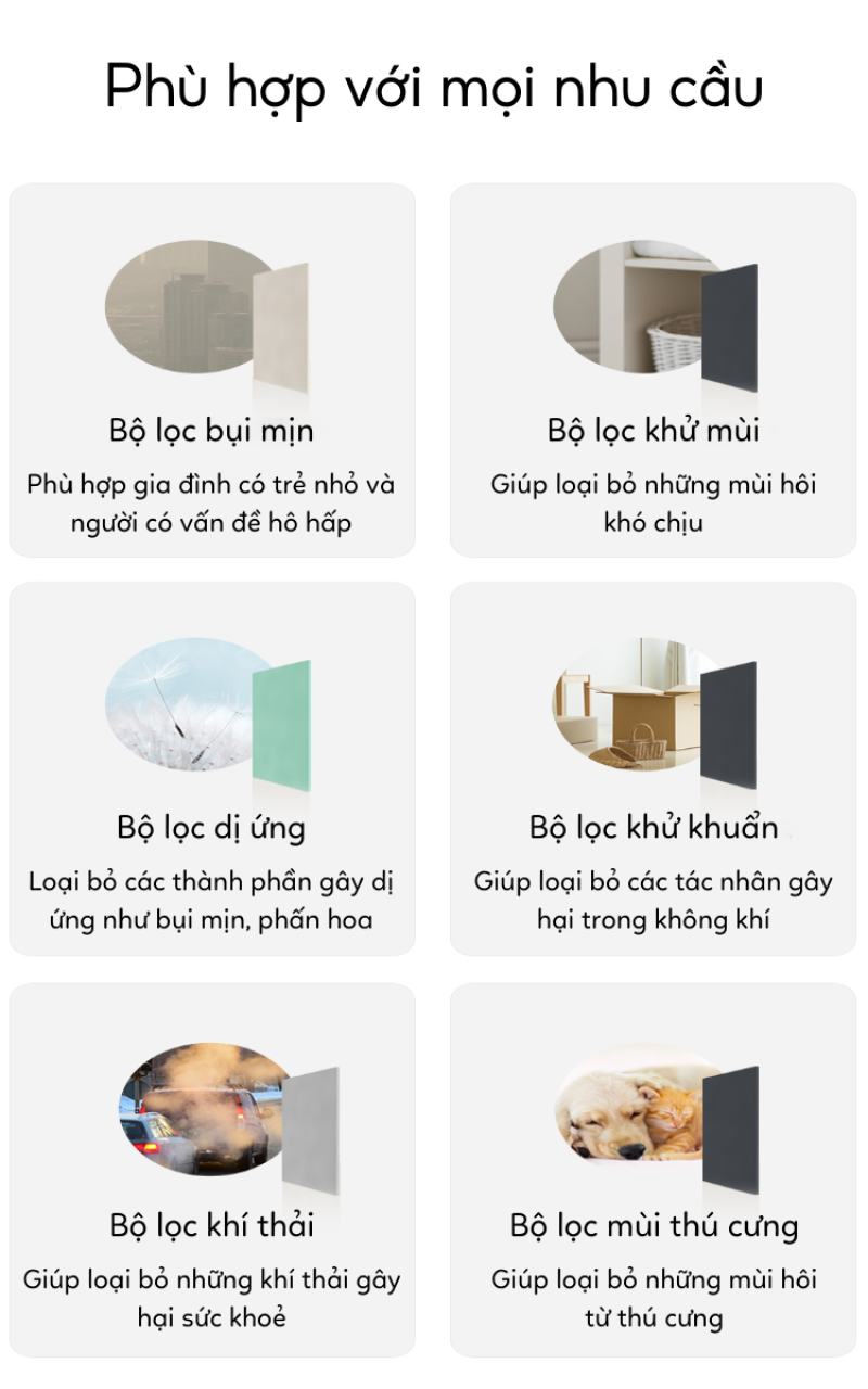 Mô tả (7)