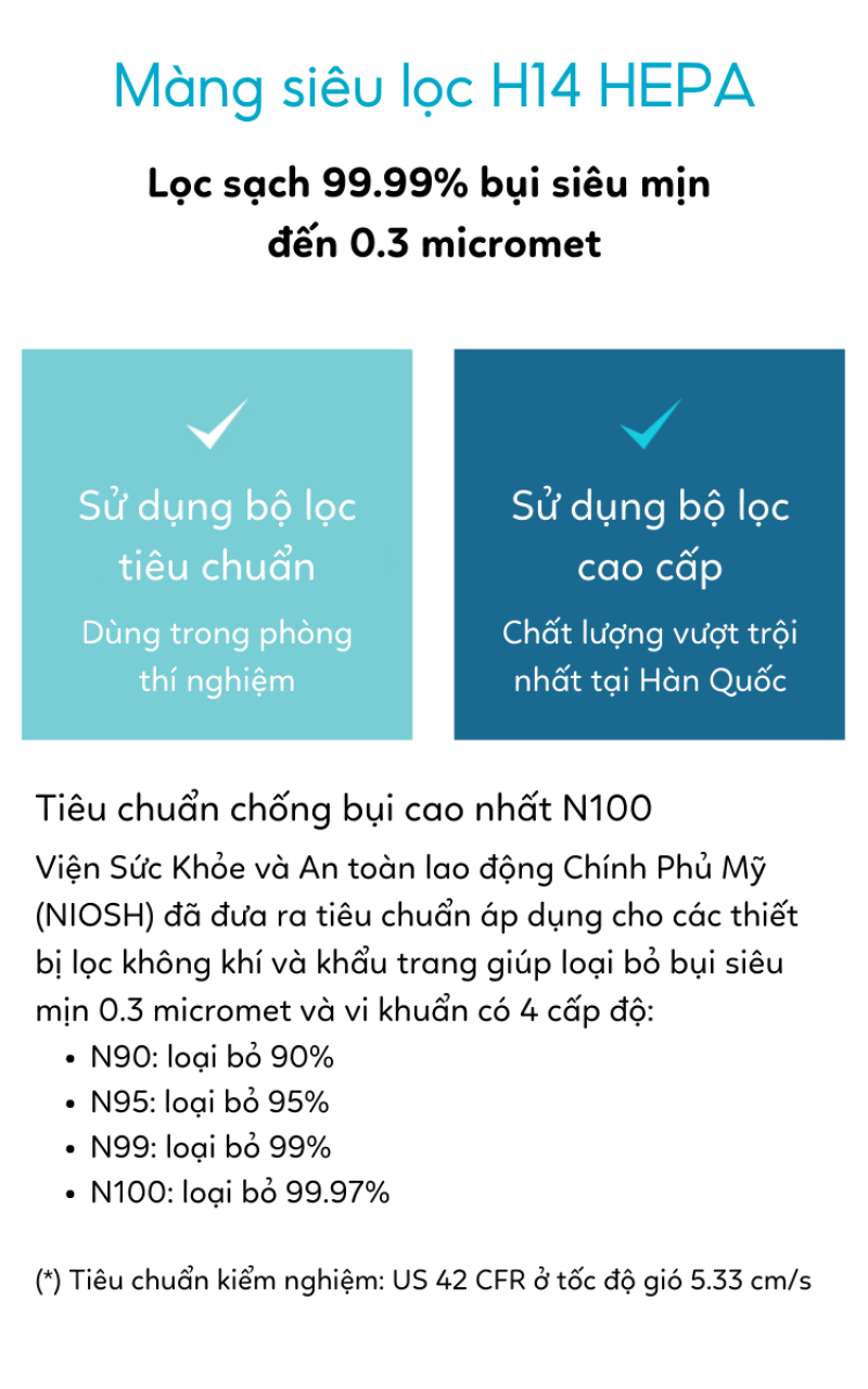 Mô tả (8)