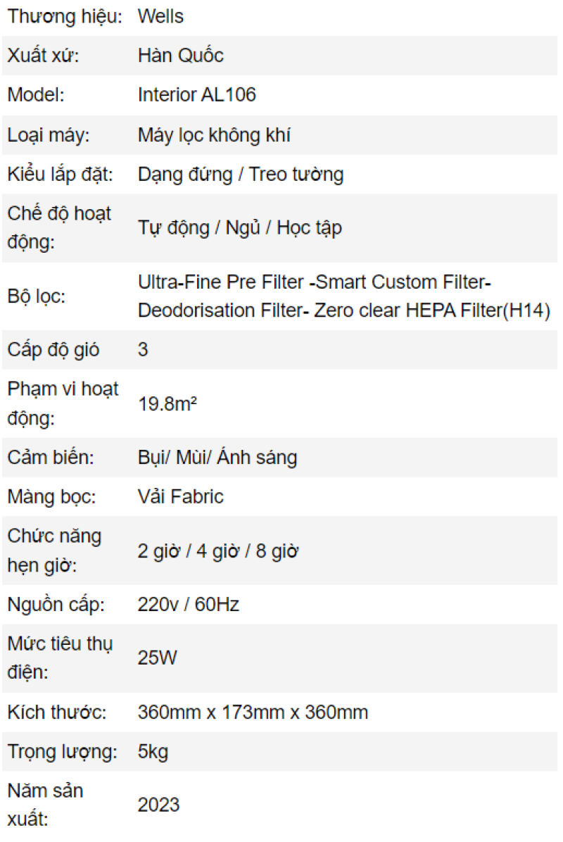 Thông số kỹ thuật