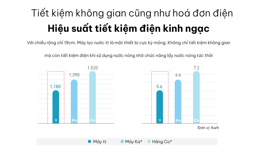 mô tả (9)